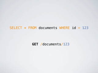 _DESIGN

function(doc) {
    var ret=new Document();
    ret.add(doc.subject);
    return ret
}
 