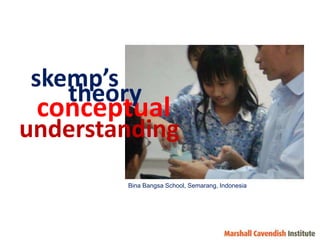 skemp’stheoryconceptualunderstandingBinaBangsa School, Semarang, Indonesia