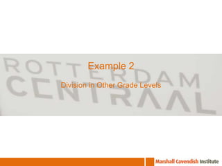 Example 2Division in Other Grade Levels
