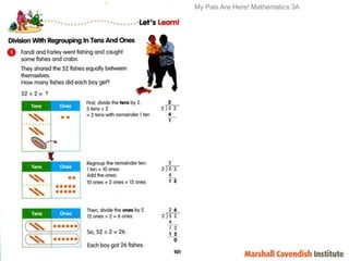 My Pals Are Here! Mathematics 3A