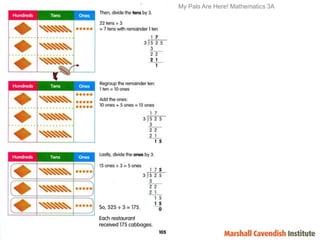 My Pals Are Here! Mathematics 3A