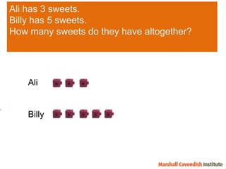 Ali has 3 sweets. Billy has 5 sweets.How many sweets do they have altogether?AliBilly