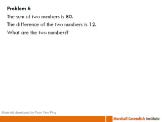 Materials developed by Poon Yain Ping 