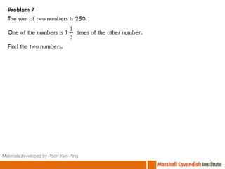 Materials developed by Poon Yain Ping 