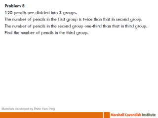 Materials developed by Poon Yain Ping 