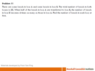 Materials developed by Poon Yain Ping 