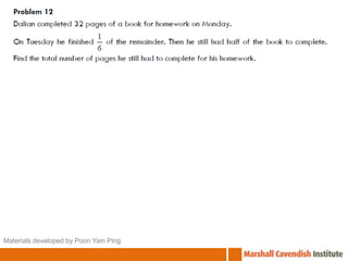 Materials developed by Poon Yain Ping 