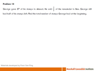 Materials developed by Poon Yain Ping 