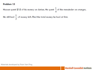 Materials developed by Poon Yain Ping 