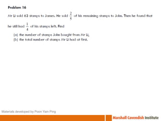 Materials developed by Poon Yain Ping 