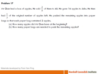 Materials developed by Poon Yain Ping 