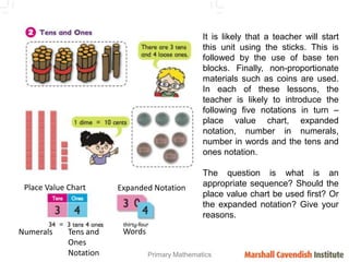 It is likely that a teacher will start this unit using the sticks. This is followed by the use of base ten blocks. Finally, non-proportionate materials such as coins are used. In each of these lessons, the teacher is likely to introduce the following five notations in turn – place value chart, expanded notation, number in numerals, number in words and the tens and ones notation.The question is what is an appropriate sequence? Should the place value chart be used first? Or the expanded notation? Give your reasons.Place Value ChartExpanded NotationWordsNumeralsTens and Ones NotationPrimary Mathematics