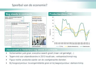 Speelbal van de economie?
 