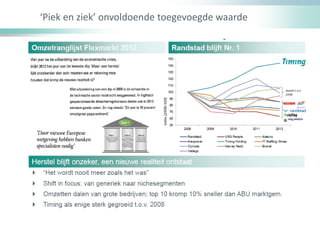 ‘Piek en ziek’ onvoldoende toegevoegde waarde
 