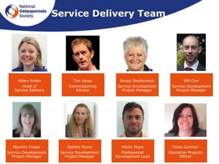 Service Delivery Team
Sonya Stephenson
Service Development
Project Manager
Will Carr
Service Development
Project Manager
Hilary Arden
Head of
Service Delivery
Tim Jones
Commissioning
Advisor
Mayrine Fraser
Service Development
Project Manager
Debbie Stone
Service Development
Project Manager
Fiona Gardner
Operation Projects
Officer
Henry Mace
Professional
Development Lead
 