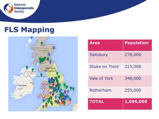 FLS Mapping
Area Population
Salisbury 278,000
Stoke on Trent 215,000
Vale of York 348,000
Rotherham 255,000
TOTAL 1,096,000
 