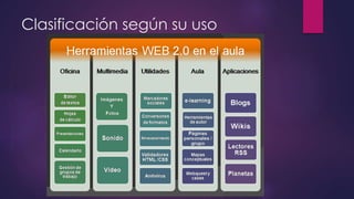 Clasificación según su uso
 