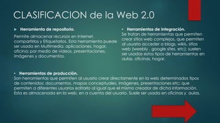 CLASIFICACION de la Web 2.0
 Herramienta de repositorio.
Permite almacenar recursos en Internet,
compartirlos y Etiquetarlos. Esta herramienta puede
ser usada en Multimedia, aplicaciones, hogar,
oficina; por medio de videos, presentaciones,
imágenes y documentos.
• Herramientas de integración.
Se tratan de herramientas que permiten
crear sitios web complejos, que permiten
al usuario acceder a blogs, wikis, sitios
web (weebly , google sites, etc); suelen
ser usadas estos tipos de herramientas en
aulas, oficinas, hogar.
• Herramientas de producción.
Son herramientas que permiten al usuario crear directamente en la web determinados tipos
de contenidos: documentos, mapas conceptuales, imágenes, presentaciones etc; que
permiten a diferentes usuarios editarlo al igual que el mismo creador de dicha información.
Esta es almacenada en la web, en a cuenta del usuario. Suele ser usada en oficinas y aulas.
 