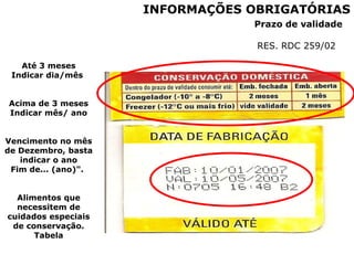 INFORMAÇÕES OBRIGATÓRIAS
Prazo de validade
Até 3 meses
Indicar dia/mês
Acima de 3 meses
Indicar mês/ ano
Vencimento no mês
de Dezembro, basta
indicar o ano
Fim de... (ano)".
Alimentos que
necessitem de
cuidados especiais
de conservação.
Tabela
RES. RDC 259/02
 