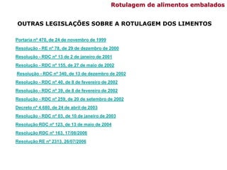 Rotulagem de alimentos embalados
Portaria nº 470, de 24 de novembro de 1999
Resolução - RE nº 78, de 29 de dezembro de 2000
Resolução - RDC nº 13 de 2 de janeiro de 2001
Resolução - RDC nº 155, de 27 de maio de 2002
Resolução - RDC nº 340, de 13 de dezembro de 2002
Resolução - RDC nº 40, de 8 de fevereiro de 2002
Resolução - RDC nº 39, de 8 de fevereiro de 2002
Resolução - RDC nº 259, de 20 de setembro de 2002
Decreto nº 4.680, de 24 de abril de 2003
Resolução - RDC nº 03, de 10 de janeiro de 2003
Resolução RDC nº 123, de 13 de maio de 2004
Resolução RDC nº 163, 17/08/2006
Resolução RE nº 2313, 26/07/2006
OUTRAS LEGISLAÇÕES SOBRE A ROTULAGEM DOS LIMENTOS
 