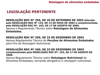 RESOLUÇÃO RDC Nº 259, DE 20 DE SETEMBRO DE 2002 alterada
pela RESOLUÇÃO-RDC Nº 123, DE 13 DE MAIO DE 2004 e complementada
pela RESOLUÇÃO RDC Nº. 163, DE 17 DE AGOSTO DE 2006.
Aprova o Regulamento Técnico sobre Rotulagem de Alimentos
Embalados.
RESOLUÇÃO RDC Nº 359, DE 23 DE DEZEMBRO DE 2003
Aprova Regulamento Técnico de Porções de Alimentos Embalados
para Fins de Rotulagem Nutricional.
RESOLUÇÃO RDC Nº 360, DE 23 DE DEZEMBRO DE 2003
complementada pela RESOLUÇÃO RDC Nº. 163, DE 17 DE AGOSTO DE
2006.
Aprova Regulamento Técnico sobre Rotulagem Nutricional de
Alimentos Embalados, tornando obrigatória a rotulagem nutricional.
LEGISLAÇÃO PERTINENTE
Rotulagem de alimentos embalados
 