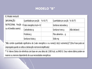 MODELO “B” 