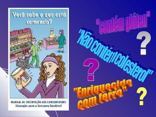 "contém glúten" "Não contém colesterol" "Enriquecido  com ferro" ? ? ? 