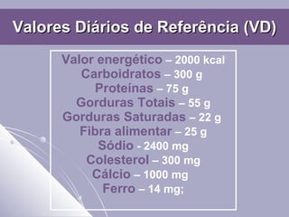 Valores Diários de Referência (VD) Valor energético  – 2000 kcal Carboidratos  – 300 g  Proteínas  – 75 g  Gorduras Totais  – 55 g Gorduras Saturadas  – 22 g  Fibra alimentar  – 25 g Sódio  - 2400 mg Colesterol  – 300 mg Cálcio  – 1000 mg  Ferro  – 14 mg; 
