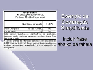 Exemplo de Declaração Simplificada Incluir frase abaixo da tabela 