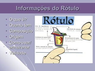 Informações do Rótulo O que é? Quanto tem Composição Origem Como usar/ armazenar Validade 