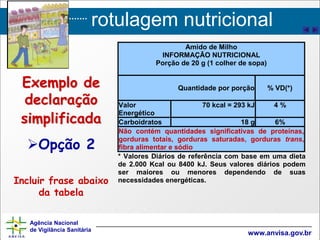 rotulagem nutricional
Agência Nacional
de Vigilância Sanitária
www.anvisa.gov.br
Exemplo de
declaração
simplificada
Opção 2
Incluir frase abaixo
da tabela
Amido de Milho
INFORMAÇÃO NUTRICIONAL
Porção de 20 g (1 colher de sopa)
Quantidade por porção % VD(*)
Valor
Energético
70 kcal = 293 kJ 4 %
Carboidratos 18 g 6%
Não contém quantidades significativas de proteínas,
gorduras totais, gorduras saturadas, gorduras trans,
fibra alimentar e sódio
* Valores Diários de referência com base em uma dieta
de 2.000 Kcal ou 8400 kJ. Seus valores diários podem
ser maiores ou menores dependendo de suas
necessidades energéticas.
 