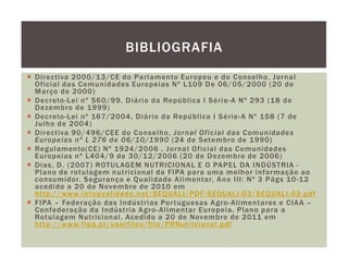 BIBLIOGRAFIA
Directiva 2000/13/CE do Parlamento Europeu e do Conselho, Jornal
Oficial das Comunidades Europeias Nº L109 De 06/05/2000 (20 de
Março de 2000)
Decreto-Lei nº 560/99, Diário da República I Série- A Nº 293 (1 8 de
Dezembro de 1999)
Decreto-Lei nº 167/2004, Diário da República I Série- A Nº 158 (7 de
Julho de 2004)
Directiva 90/496/CEE do Conselho, Jornal Of icial das Comunidades
Europeias nº L 276 de 06/10/1990 (24 de Setembro de 1990)
Regulamento(CE) Nº 1924/2006 , Jornal Oficial das Comunidades
Europeias nº L404/9 de 30/1 2/2006 (20 de Dezembro de 2006)
Dias, D. (2007) ROTULAGEM NUTRICIONAL E O PAPEL DA INDÚSTRIA -
Plano de rotulagem nutricional da FIPA para uma melhor informação ao
consumidor. Segurança e Qualidade Alimentar, Ano III: Nº 3 Págs 10-1 2
acedido a 20 de Novembro de 2010 em
http://www.infoqualidade.net/SEQUALI/PDF -SEQUALI-03/SEQUALI-03.pdf
FIPA – Federação das Indústrias Por tuguesas A gro- Alimentares e CIAA –
Confederação da Indústria A gro- Alimentar Europeia. Plano para a
Rotulagem Nutricional. Acedido a 20 de Novembro de 2011 em
http://www.fipa.pt/user files/file/PRNutricional.pdf
 