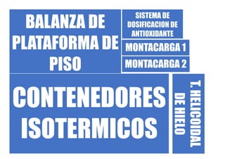 SISTEMA DE
DOSIFICACION DE
ANTIOXIDANTE
BALANZA DE
PLATAFORMA DE
PISO
CONTENEDORES
ISOTERMICOS
MONTACARGA 1
T.
HELICOIDAL
DE
HIELO
MONTACARGA 2
 