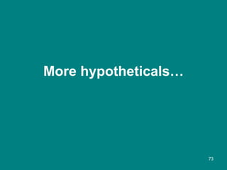 More hypotheticals… 