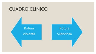 CUADRO CLINICO
Rotura
Violenta
Rotura
Silenciosa
 
