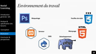 Introduction
Team
Marketing
Gallery
Contact
DiversitySocial
Learning
Introduction
générale 4/6
Analyse &
spécification des
besoins
Conception
Réalisation
Conclusion &
perspectives
Environnementdutravail
Maquetage
Serveur
CMS Développement
Marquage
Feuilles de style
19
 