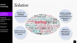 Introduction
Team
Marketing
Gallery
Contact
Diversity
SolutionSocial
Learning
Introduction
générale 4/4
Analyse &
spécification des
besoins
Conception
Réalisation
Conclusion &
perspectives
Favoriser une
pédagogie
socioconstructiviste
Faciliter l’accès aux
ressources et aux
services
Faciliter le partage,
la production, la
communication et la
collaboration à
distance
Offrir aux
apprenants un
apprentissage
individualisé
6
 