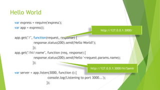 Hello World
var express = require('express');
var app = express();
app.get("/", function(request, response) {
response.status(200).send('Hello World!');
});
app.get("/hi/:name", function (req, response) {
response.status(200).send('Hello '+request.params.name);
});
var server = app.listen(3000, function () {
console.log('Listening to port 3000...');
});
http://127.0.0.1:3000/
http://127.0.0.1:3000/hi/Samir
 