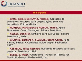 CRUZ, Célia e ESTRAVIZ, Marcelo.  Captação de Diferentes Recursos para Organizações Sem Fins Lucrativos. Editora Global. NORIEGA, Maria Elena e MURRAY, Milton.  Apoio Financeiro: Como Conseguir. Editora TextoNovo. KELLEY, Daniel Q.  Dinheiro para sua Causa. Editora TextoNovo, 1994. CICONTE, Barbara K. e JACOB, Jeanne Gerda.  Fund Raising Basics: A Complete Guide. Aspen Publication, 1997. AZEVEDO, Tasso Rezende.  Buscando recursos para seus projetos. TextoNovo1998. EDLES, L. Peter .  Fundraising - Hands-on Tactics for NonProfit Groups. McGraw-Hill, Inc. Bibliografia 