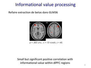 14 
Informational value processing 
Refaire extraction de betas dans GLM36 
p < .005 unc., c > 10 voxels, z = 40. 
Small but significant positive correlation with 
informational value within dlPFC regions 
 