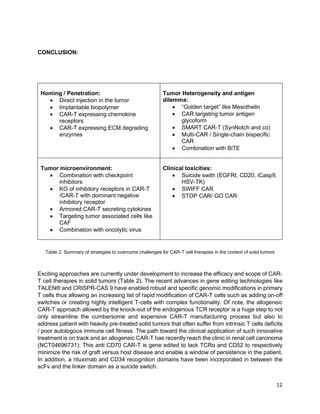 CAR-T CELLS IN SOLID TUMORS | PDF