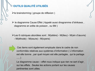 OUTILS QUALITÉ UTILISÉS
le brainstorming ( groupe de réflexion )
 le diagramme Cause Effet ( Appelé aussi diragramme d’Ishikawa ,
diagramme en arête de poisson , ou 6M )
Les 6 rubriques abordées sont : M(atière) - M(ilieu) - M(ain d’œuvre)
- M(éthode) - M(esure) - M(oyens)
Ces items sont également employés dans le cadre de non
conformités relatives aux systèmes d’information ( L’information
est elle bonne , par quel moyen est elle partagée , qui la partage
…. )
Le diagramme cause – effet nous indique que rien ne sert d’agir
sur les effets . Seules les actions portant sur les causes
pertinentes sont utiles.
12
 