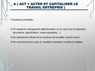 A ( ACT = ACTER ET CAPITALISER LE
TRAVAIL ENTREPRIS )
3 situations possibles :
On adopte le changement définitivement, et on met à jour le standard
(procédure, spécification, mode opératoire…).
On abandonne l’étude et on continue de travailler comme avant.
On recommence le cycle en modifiant certaines conditions initiales.
15
 