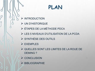 PLAN
 INTRODUCTION
 UN D’HISTORIQUE
 ÉTAPES DE LA MÉTHODE PDCA
 LES 5 NIVEAUX D'UTILISATION DE LA PCDA
 SYNTHÈSE DES OUTILS
 EXEMPLES
 QUELLES SONT LES LIMITES DE LA ROUE DE
DEMING ?
 CONCLUSION
 BIBLIOGRAPHIE
2
 