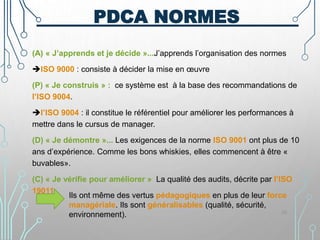 PDCA NORMES
(A) « J’apprends et je décide »...J’apprends l’organisation des normes
ISO 9000 : consiste à décider la mise en œuvre
(P) « Je construis » : ce système est à la base des recommandations de
l’ISO 9004.
l’ISO 9004 : il constitue le référentiel pour améliorer les performances à
mettre dans le cursus de manager.
(D) « Je démontre »... Les exigences de la norme ISO 9001 ont plus de 10
ans d’expérience. Comme les bons whiskies, elles commencent à être «
buvables».
(C) « Je vérifie pour améliorer » La qualité des audits, décrite par l’ISO
19011.
Ils ont même des vertus pédagogiques en plus de leur force
managériale. Ils sont généralisables (qualité, sécurité,
environnement). 20
 