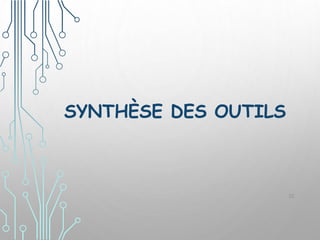 SYNTHÈSE DES OUTILS
22
 