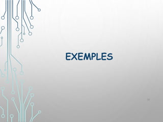EXEMPLES
28
 