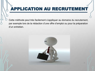 APPLICATION AU RECRUTEMENT
Cette méthode peut très facilement s’appliquer au domaine du recrutement,
par exemple lors de la rédaction d’une offre d’emploi ou pour la préparation
d’un entretien.
30
 