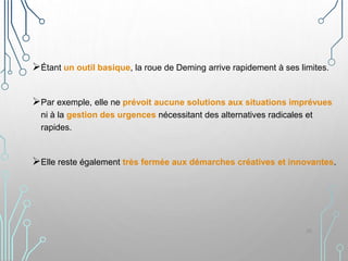 Étant un outil basique, la roue de Deming arrive rapidement à ses limites.
Par exemple, elle ne prévoit aucune solutions aux situations imprévues
ni à la gestion des urgences nécessitant des alternatives radicales et
rapides.
Elle reste également très fermée aux démarches créatives et innovantes.
35
 