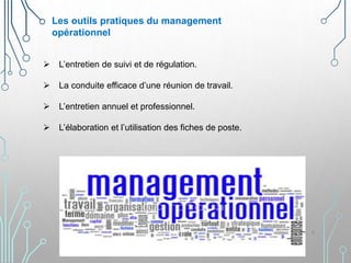  L’entretien de suivi et de régulation.
 La conduite efficace d’une réunion de travail.
 L’entretien annuel et professionnel.
 L’élaboration et l’utilisation des fiches de poste.
Les outils pratiques du management
opérationnel
5
 
